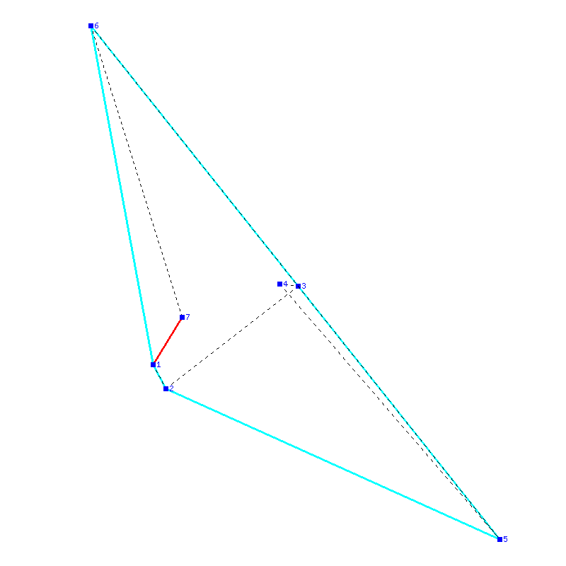 Flugauswertung